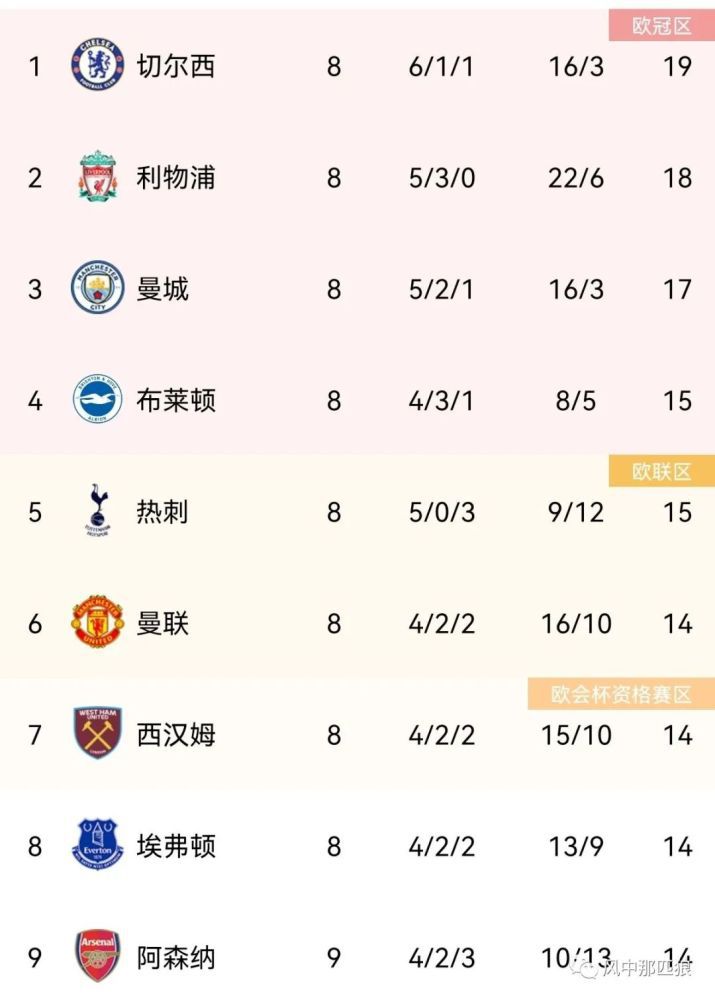 欧美一区亚洲